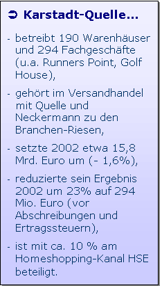 Textfeld: Ü Karstadt-Quelle...

-	betreibt 190 Warenhäuser und 294 Fachgeschäfte (u.a. Runners Point, Golf House),
-	gehört im Versandhandel mit Quelle und Neckermann zu den Branchen-Riesen,
-	setzte 2002 etwa 15,8 Mrd. Euro um (- 1,6%),
-	reduzierte sein Ergebnis 2002 um 23% auf 294 Mio. Euro (vor Abschreibungen und Ertragssteuern),
-	ist mit ca. 10 % am Homeshopping-Kanal HSE beteiligt.
